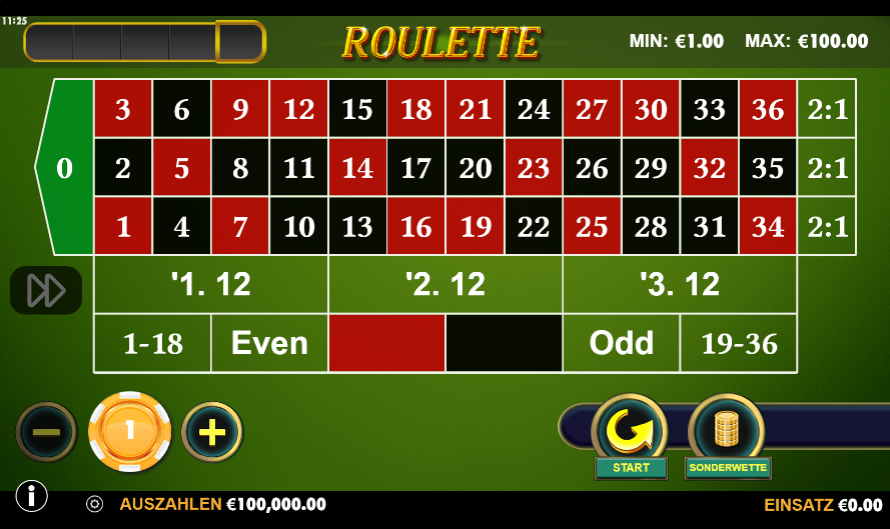 roulette-spielen