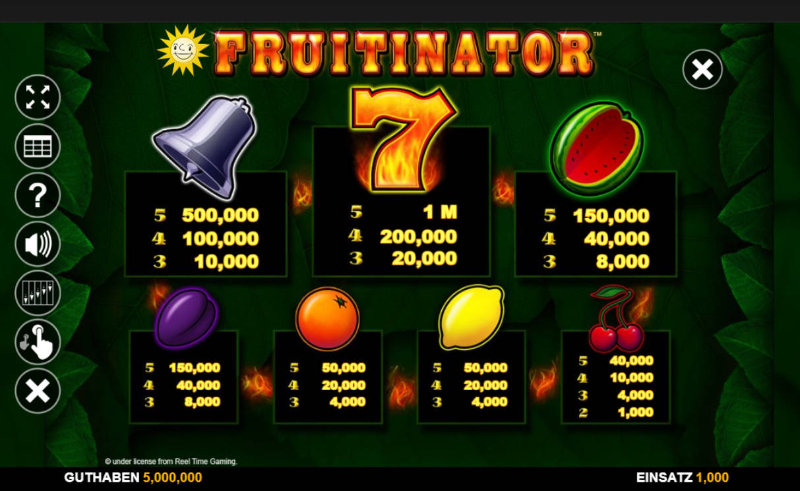 fruitinator auszahlung