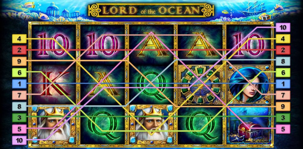 lord-of-the-ocean-gewinnlinien-1024x504