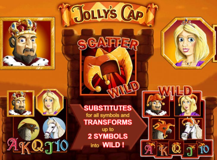 Jolly's Cap Transform